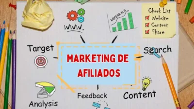 Cómo Funciona el Marketing de Afiliados La Guía Real para Ganar tu Primera Comisión